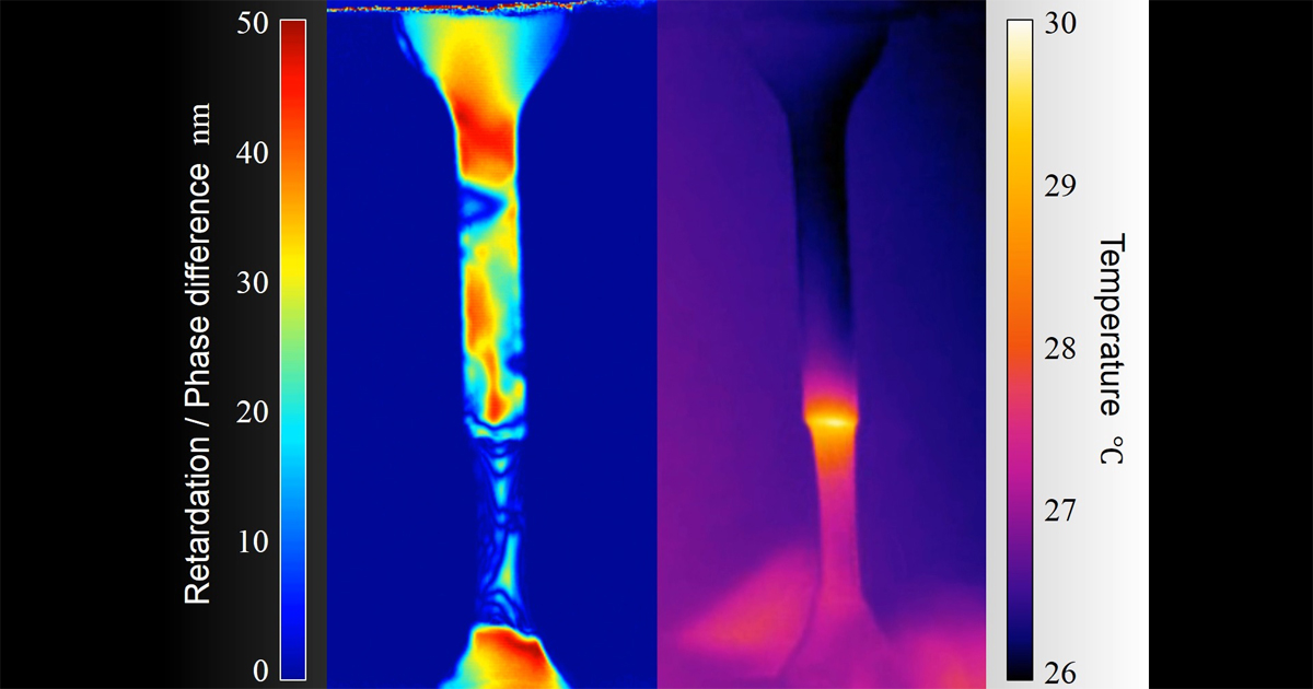 偏光高速度カメラ（左）と高速高感度赤外線カメラ（右）で同時に撮影した 新しい材料特性の計測技術（画像提供：東京大学 伊藤・横山研究室）