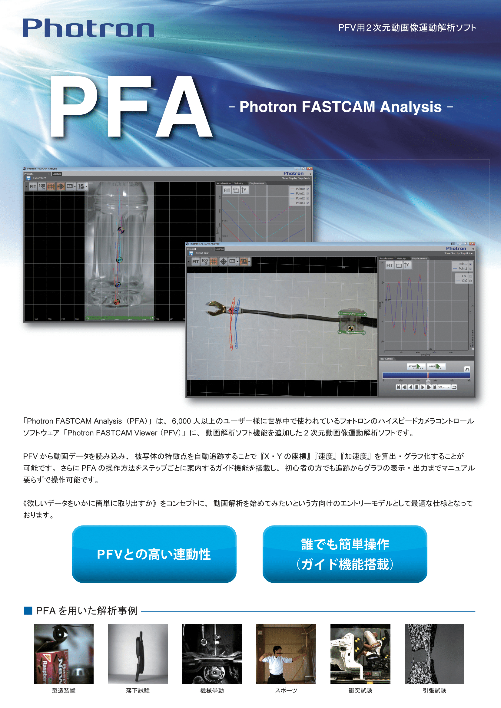 PFA