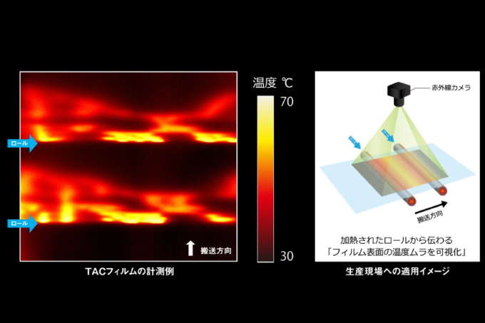 【MWIR中赤外線カメラ】透明フィルムの表面温度ムラ解析