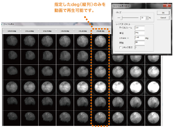 サイクル表示機能