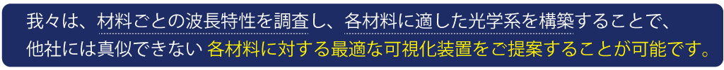 我々は、材料ごとの波長特性を調査し、各材料に適した工学系を構築することで、他社には真似できない各材料に対する最適な可視化装置をご提案することが可能です。