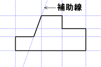 補助線