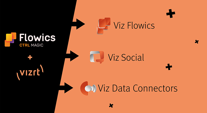 Vizrtは、世界中のコンテンツクリエイターにより良いサービスを提供するために、新しいクラウド製品を導入