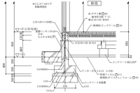 矩計図