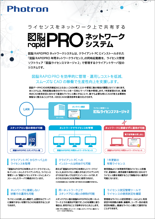 図脳RAPIDPRO22 ネットワーク版