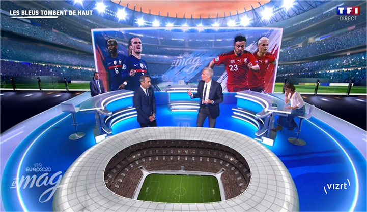 TF1 FranceがVizrt XRでUEFA Euro 2020TMの視聴者を楽しませました。