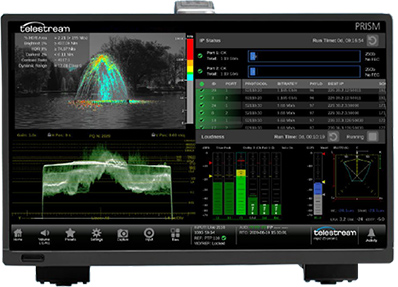 SDI/IP 波形モニタ　Telestream PRISM