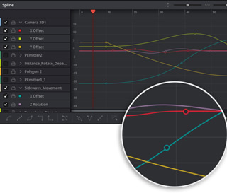 DaVinciResolve スプラインベースのモーショングラフィックアニメーション