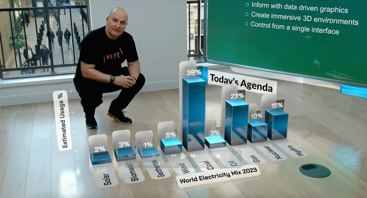 VVS-Go_Bar-Chart_1