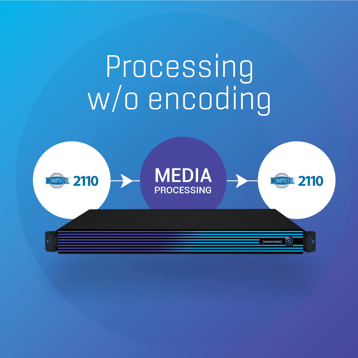 Linkedin_posts_general_E21-2110-processing