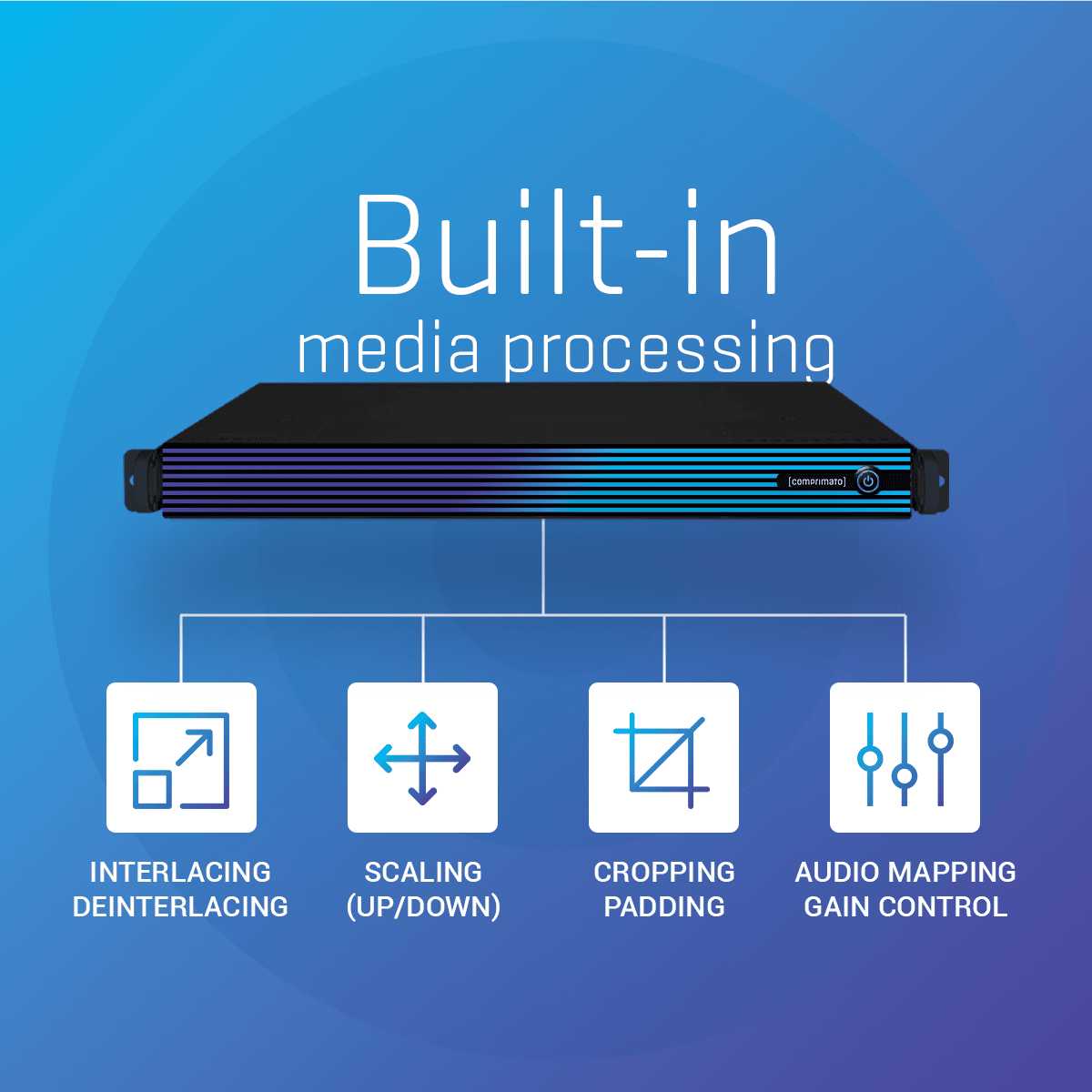 Linkedin_posts_general_E21-media-processing