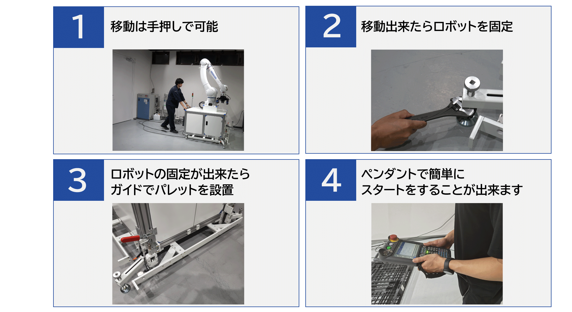 4つの手順で誰でも簡単にパレタイズ・デパレタイズを開始することが出来ます。
移動は手押しで可能、移動出来たらロボットを固定、ロボットの固定が出来たらガイドでパレットを設置、ペンダントで簡単にスタートをすることが出来ます。
人協働ロボット/ロボットビジョン/3d VIsion