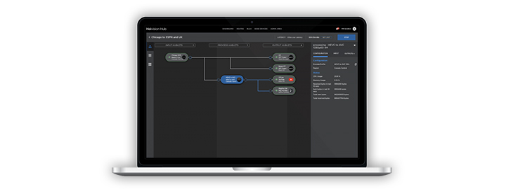 Haivision社、「Haivision Hub」の一般提供を開始 - 放送映像をクラウド経由でルーティングする最もシンプルな方法